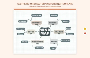 Aesthetic Mind Map Brainstorming Template product preview thumbnail