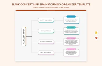 Blank Concept Map Brainstorming Organizer Template product preview thumbnail