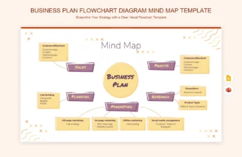 Business Plan Flowchart Diagram Mind Map Template product preview thumbnail