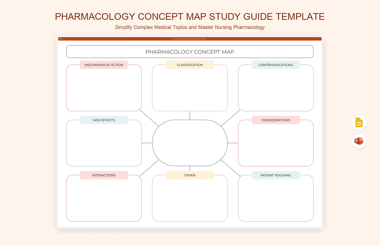 Pharmacology Concept Map Study Guide Template product preview thumbnail