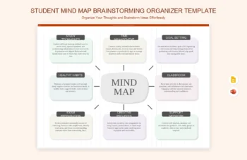 Student Mind Map Brainstorming Organizer Template product preview thumbnail